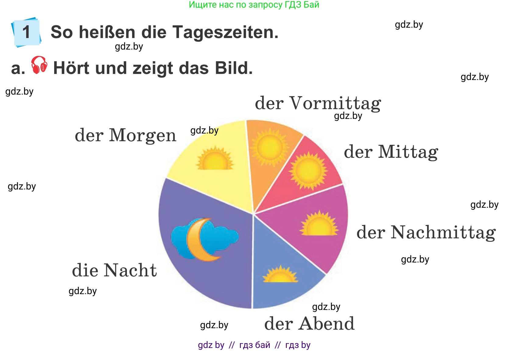 Немецкий язык (Deutsch), 4 класс Учебник (Schülerbuch), авторы: Будько Антонина Филипповна (Budjko Antonina), Урбанович Инна Ювинальевна (Urbanowitsch Ina), издательство Вышэйшая школа, Минск, 2019, жёлтого цвета, Часть 1, страница 40, номер 1a, Условие
