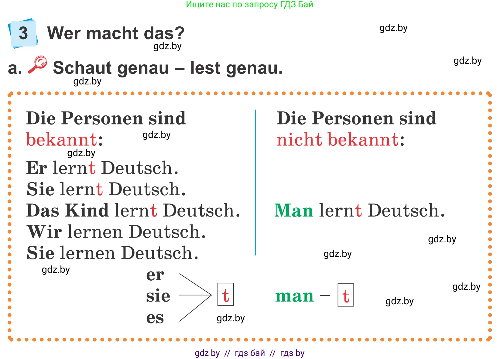 Немецкий язык (Deutsch), 4 класс Учебник (Schülerbuch), авторы: Будько Антонина Филипповна (Budjko Antonina), Урбанович Инна Ювинальевна (Urbanowitsch Ina), издательство Вышэйшая школа, Минск, 2019, жёлтого цвета, Часть 1, страница 63, номер 3a, Условие