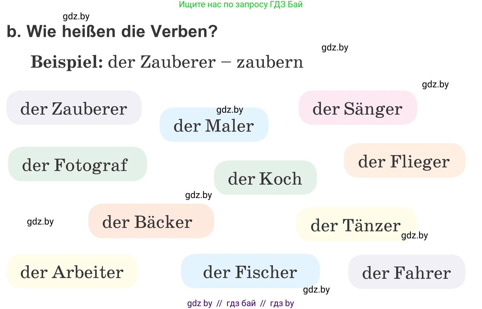 Немецкий язык (Deutsch), 4 класс Учебник (Schülerbuch), авторы: Будько Антонина Филипповна (Budjko Antonina), Урбанович Инна Ювинальевна (Urbanowitsch Ina), издательство Вышэйшая школа, Минск, 2019, жёлтого цвета, Часть 1, страница 95, номер 3b, Условие