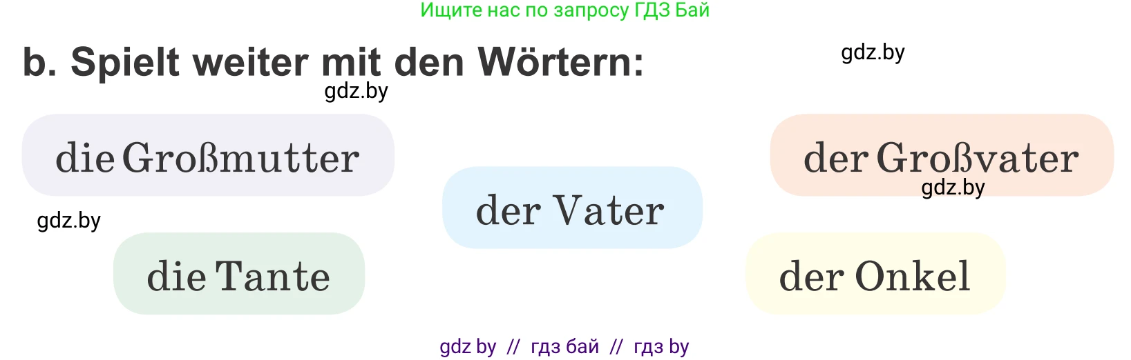 Немецкий язык (Deutsch), 4 класс Учебник (Schülerbuch), авторы: Будько Антонина Филипповна (Budjko Antonina), Урбанович Инна Ювинальевна (Urbanowitsch Ina), издательство Вышэйшая школа, Минск, 2019, жёлтого цвета, Часть 1, страница 104, номер 8b, Условие