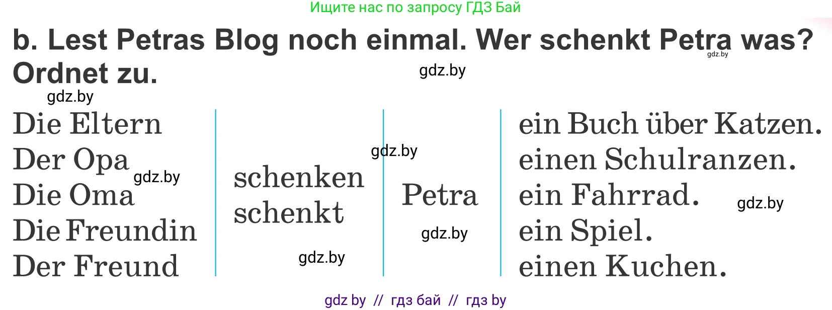 Немецкий язык (Deutsch), 4 класс Учебник (Schülerbuch), авторы: Будько Антонина Филипповна (Budjko Antonina), Урбанович Инна Ювинальевна (Urbanowitsch Ina), издательство Вышэйшая школа, Минск, 2019, жёлтого цвета, Часть 2, страница 27, номер 5b, Условие