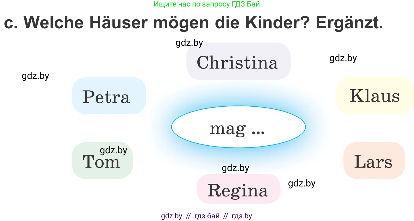 Немецкий язык (Deutsch), 4 класс Учебник (Schülerbuch), авторы: Будько Антонина Филипповна (Budjko Antonina), Урбанович Инна Ювинальевна (Urbanowitsch Ina), издательство Вышэйшая школа, Минск, 2019, жёлтого цвета, Часть 2, страница 46, номер 8c, Условие