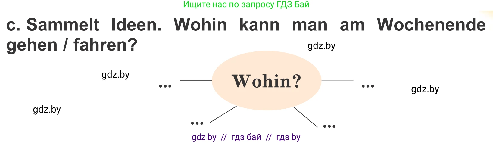 Немецкий язык (Deutsch), 4 класс Учебник (Schülerbuch), авторы: Будько Антонина Филипповна (Budjko Antonina), Урбанович Инна Ювинальевна (Urbanowitsch Ina), издательство Вышэйшая школа, Минск, 2019, жёлтого цвета, Часть 2, страница 111, номер 6c, Условие