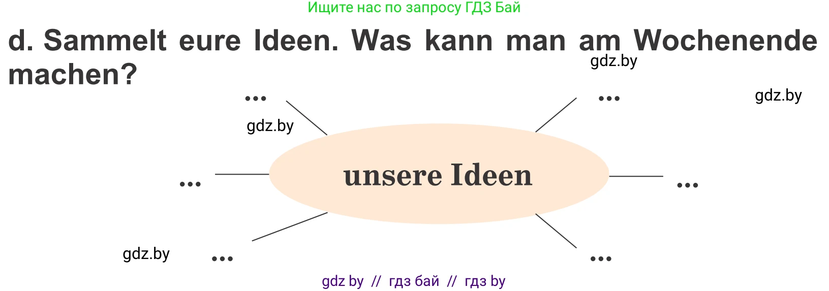 Немецкий язык (Deutsch), 4 класс Учебник (Schülerbuch), авторы: Будько Антонина Филипповна (Budjko Antonina), Урбанович Инна Ювинальевна (Urbanowitsch Ina), издательство Вышэйшая школа, Минск, 2019, жёлтого цвета, Часть 2, страница 123, номер 5d, Условие