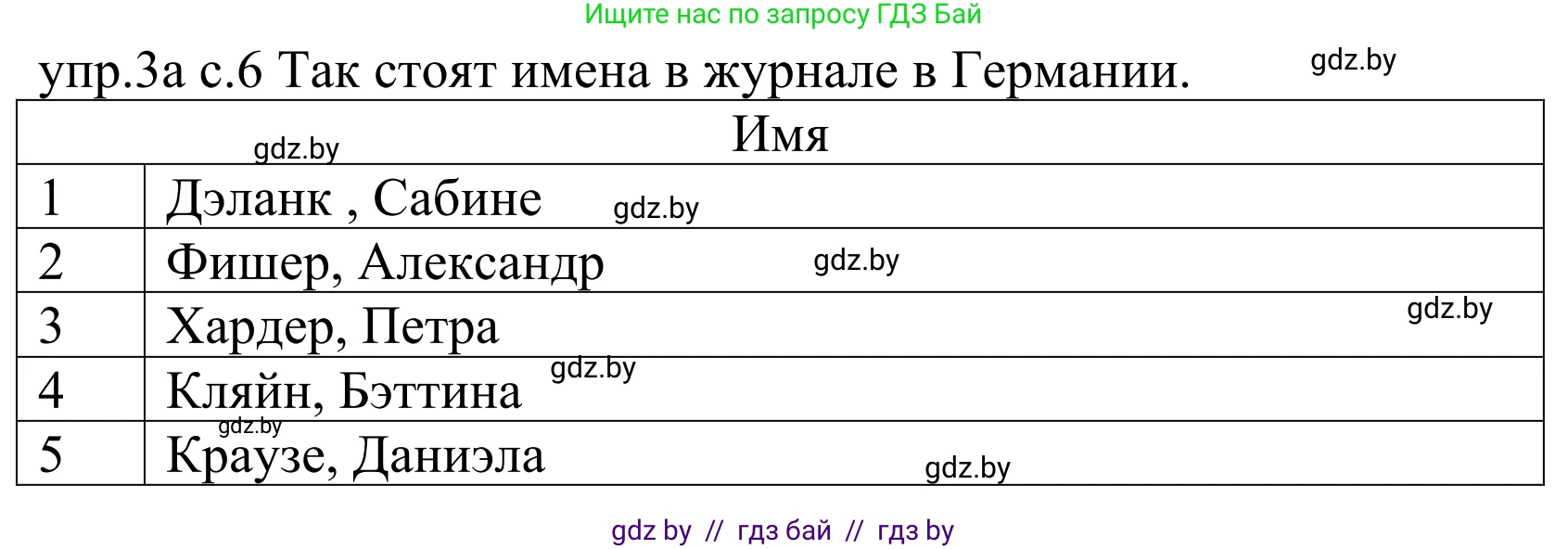 Немецкий язык (Deutsch), 4 класс Учебник (Schülerbuch), авторы: Будько Антонина Филипповна (Budjko Antonina), Урбанович Инна Ювинальевна (Urbanowitsch Ina), издательство Вышэйшая школа, Минск, 2019, жёлтого цвета, Часть 1, страница 6, номер 3a, Решение