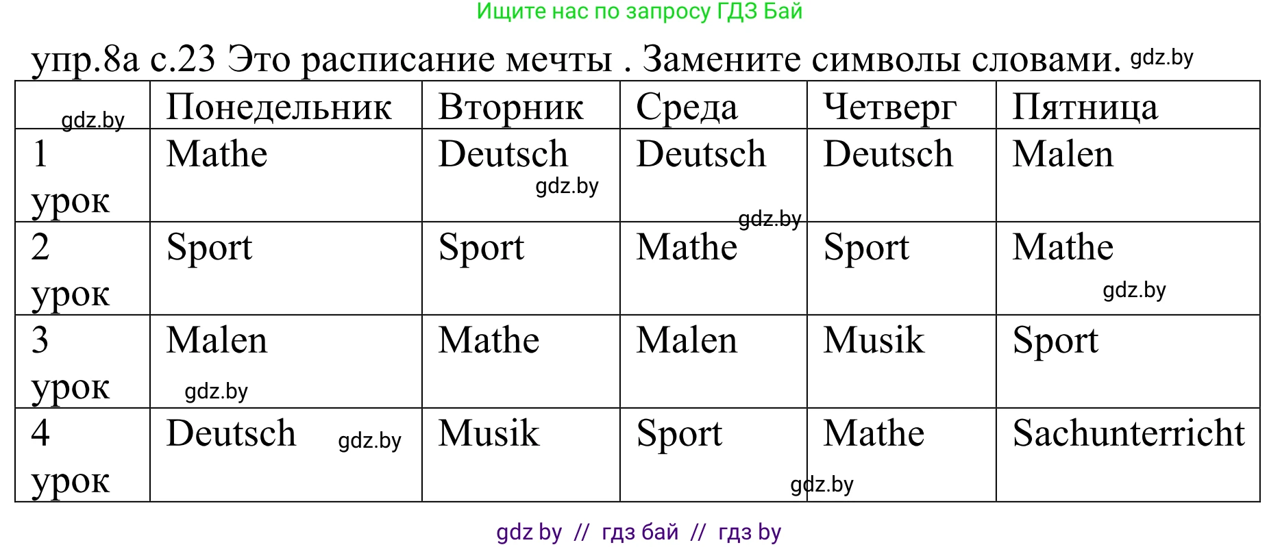 Немецкий язык (Deutsch), 4 класс Учебник (Schülerbuch), авторы: Будько Антонина Филипповна (Budjko Antonina), Урбанович Инна Ювинальевна (Urbanowitsch Ina), издательство Вышэйшая школа, Минск, 2019, жёлтого цвета, Часть 1, страница 23, номер 8a, Решение