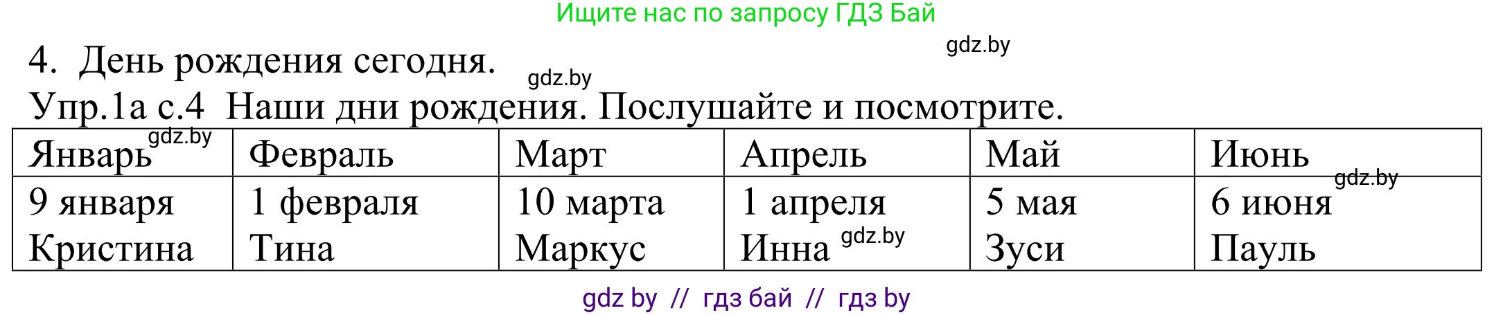 Немецкий язык (Deutsch), 4 класс Учебник (Schülerbuch), авторы: Будько Антонина Филипповна (Budjko Antonina), Урбанович Инна Ювинальевна (Urbanowitsch Ina), издательство Вышэйшая школа, Минск, 2019, жёлтого цвета, Часть 2, страница 4, номер 1a, Решение