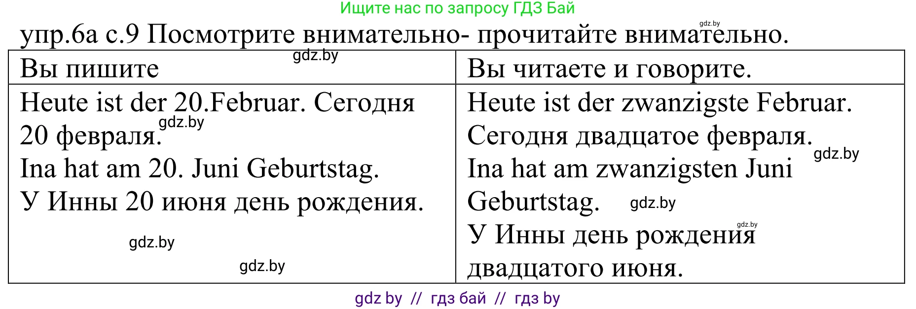 Немецкий язык (Deutsch), 4 класс Учебник (Schülerbuch), авторы: Будько Антонина Филипповна (Budjko Antonina), Урбанович Инна Ювинальевна (Urbanowitsch Ina), издательство Вышэйшая школа, Минск, 2019, жёлтого цвета, Часть 2, страница 9, номер 6a, Решение
