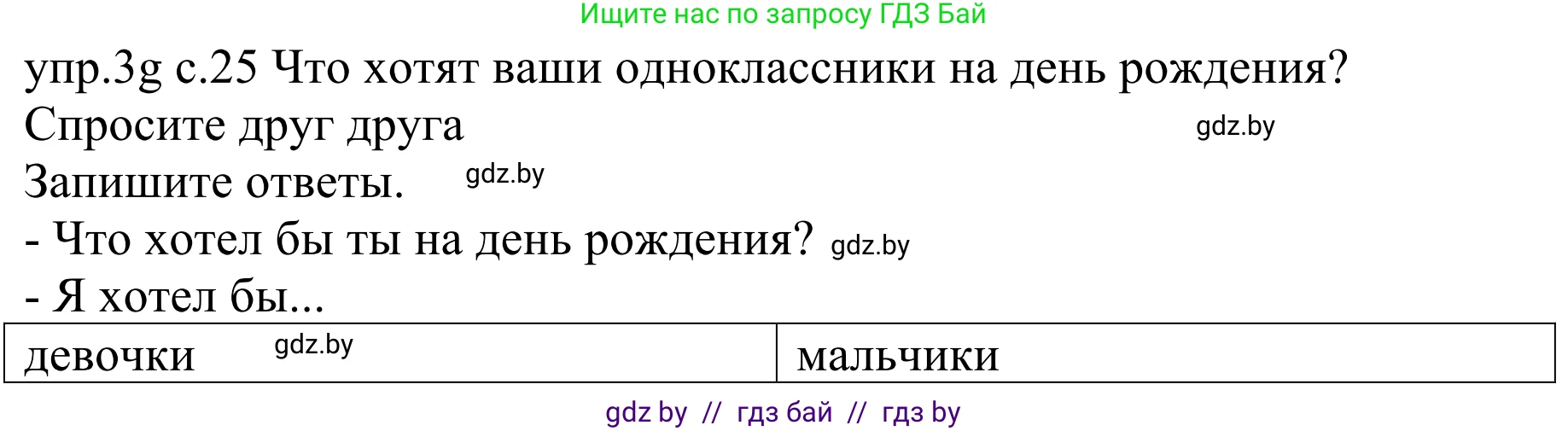Немецкий язык (Deutsch), 4 класс Учебник (Schülerbuch), авторы: Будько Антонина Филипповна (Budjko Antonina), Урбанович Инна Ювинальевна (Urbanowitsch Ina), издательство Вышэйшая школа, Минск, 2019, жёлтого цвета, Часть 2, страница 25, номер 3g, Решение