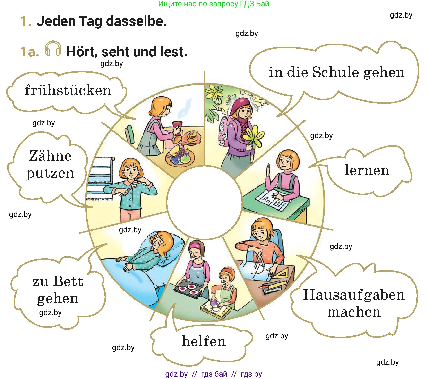 Немецкий язык (Deutsch), 4 класс Учебник (Schülerbuch), авторы: Будько Антонина Филипповна (Budjko Antonina), Кохановская Анна Леонидовна, издательство Адукацыя i выхаванне, Минск, 2026, голубого цвета, страница 61, номер 1, Условие