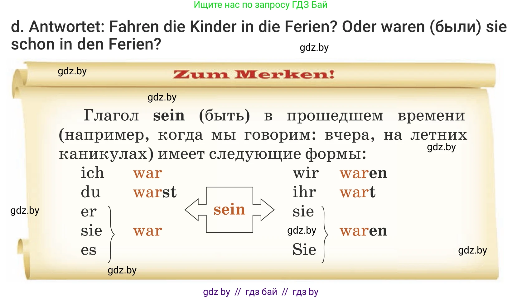 Немецкий язык (Deutsch), 5 класс Учебник (Schülerbuch), авторы: Будько Антонина Филипповна (Budjko Antonina), Урбанович Инна Ювинальевна (Urbanowitsch Ina), издательство Вышэйшая школа, Минск, 2020, жёлтого цвета, Часть 1, страница 20, номер 1d, Условие