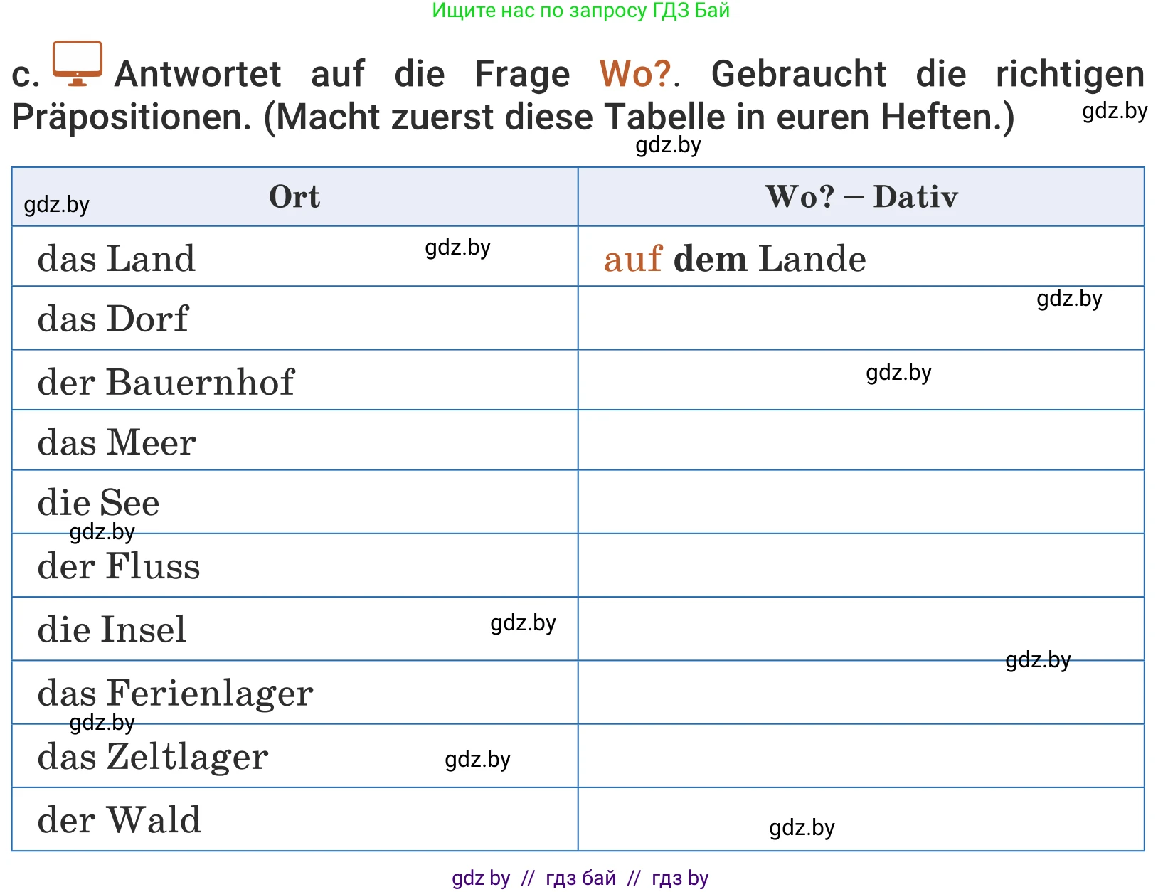 Немецкий язык (Deutsch), 5 класс Учебник (Schülerbuch), авторы: Будько Антонина Филипповна (Budjko Antonina), Урбанович Инна Ювинальевна (Urbanowitsch Ina), издательство Вышэйшая школа, Минск, 2020, жёлтого цвета, Часть 1, страница 24, номер 3c, Условие