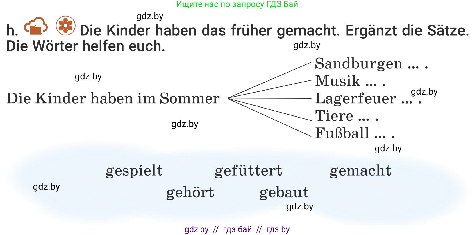 Немецкий язык (Deutsch), 5 класс Учебник (Schülerbuch), авторы: Будько Антонина Филипповна (Budjko Antonina), Урбанович Инна Ювинальевна (Urbanowitsch Ina), издательство Вышэйшая школа, Минск, 2020, жёлтого цвета, Часть 1, страница 33, номер 2h, Условие