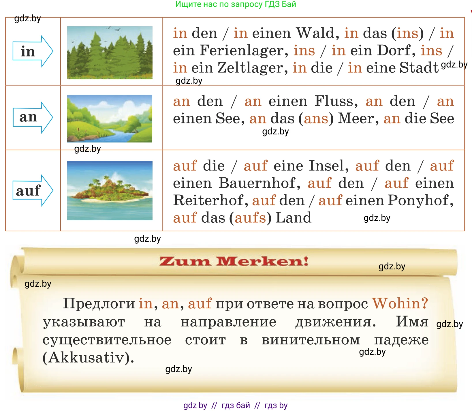 Немецкий язык (Deutsch), 5 класс Учебник (Schülerbuch), авторы: Будько Антонина Филипповна (Budjko Antonina), Урбанович Инна Ювинальевна (Urbanowitsch Ina), издательство Вышэйшая школа, Минск, 2020, жёлтого цвета, Часть 1, страница 34, номер 3a, Условие (продолжение 2)