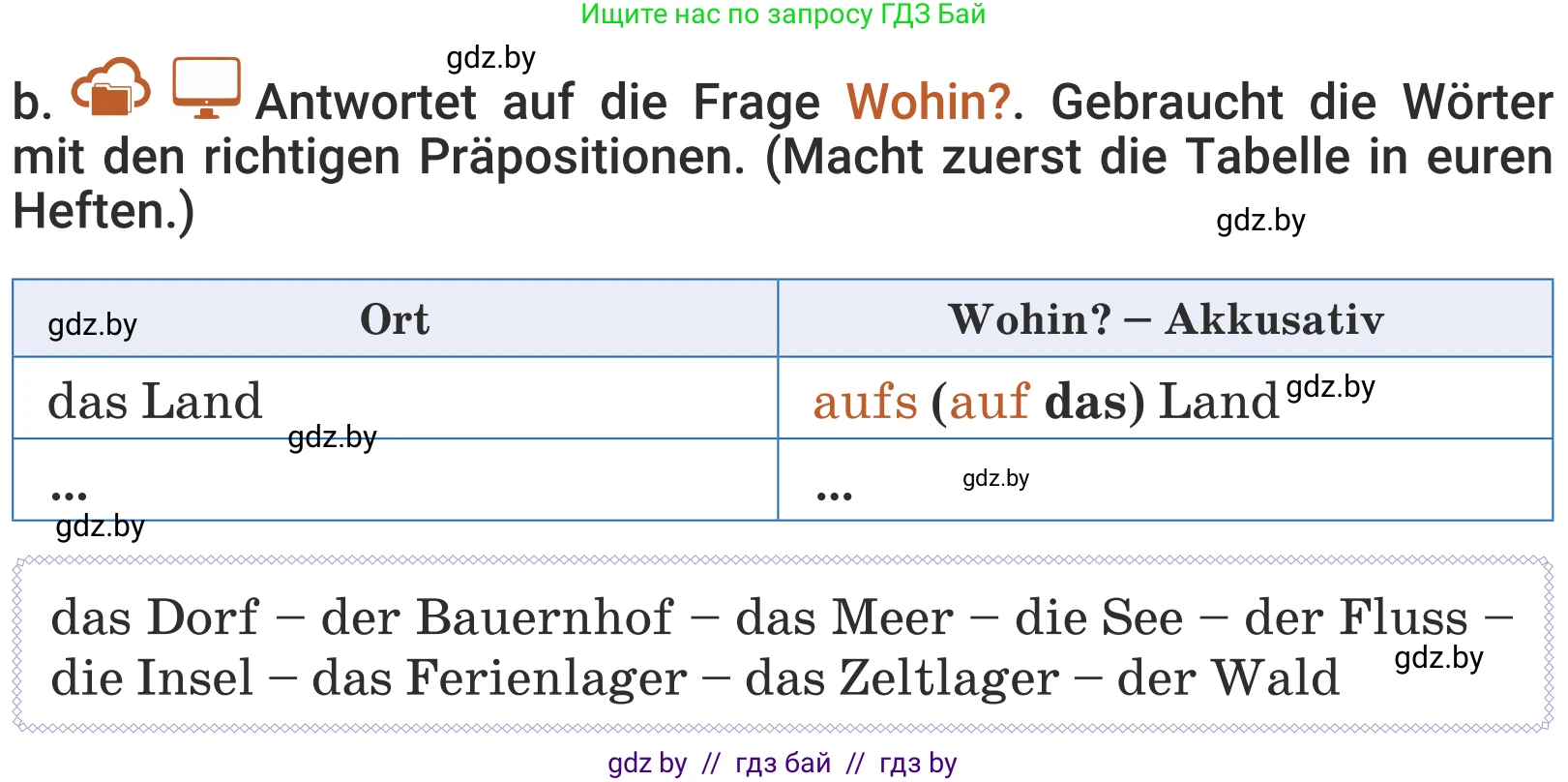 Немецкий язык (Deutsch), 5 класс Учебник (Schülerbuch), авторы: Будько Антонина Филипповна (Budjko Antonina), Урбанович Инна Ювинальевна (Urbanowitsch Ina), издательство Вышэйшая школа, Минск, 2020, жёлтого цвета, Часть 1, страница 35, номер 3b, Условие