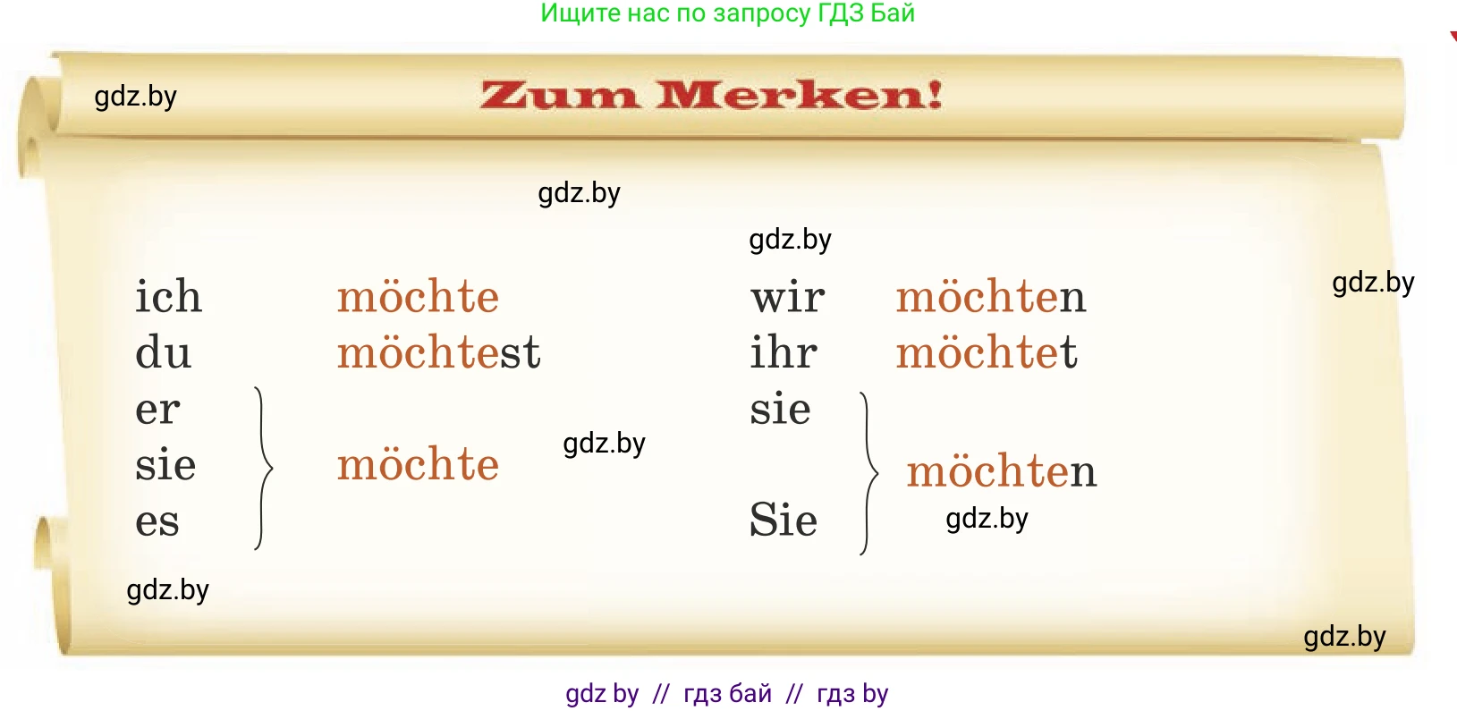 Немецкий язык (Deutsch), 5 класс Учебник (Schülerbuch), авторы: Будько Антонина Филипповна (Budjko Antonina), Урбанович Инна Ювинальевна (Urbanowitsch Ina), издательство Вышэйшая школа, Минск, 2020, жёлтого цвета, Часть 1, страница 36, номер 4a, Условие (продолжение 2)
