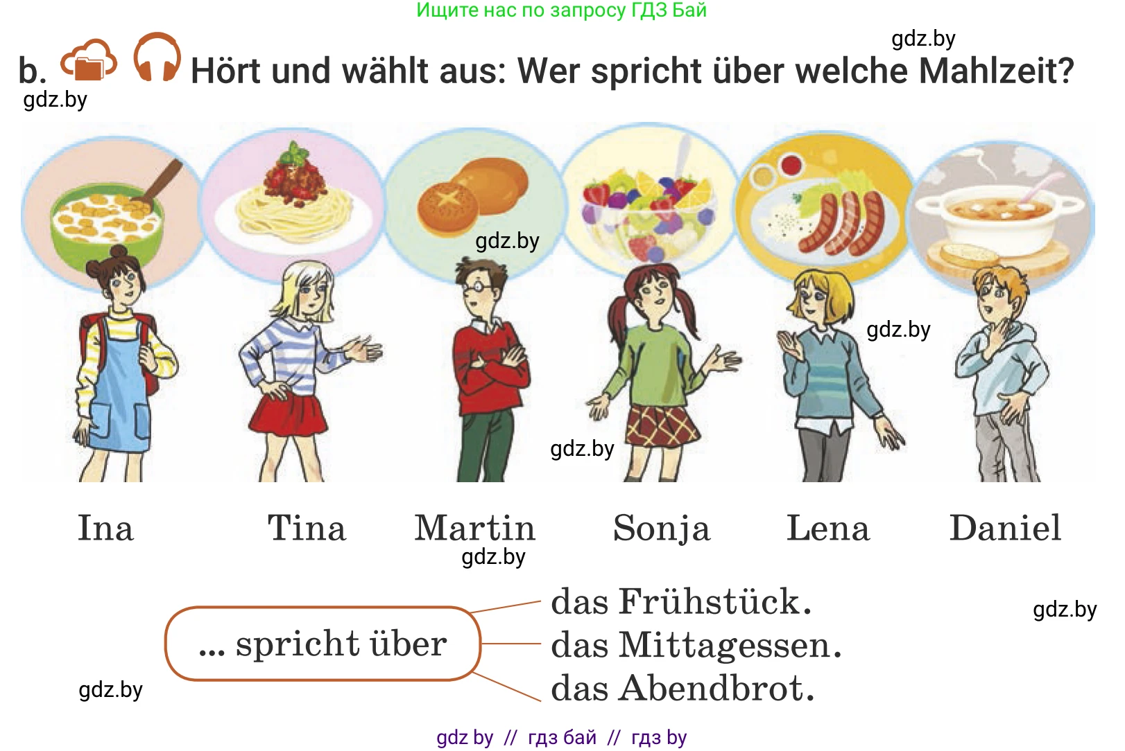 Немецкий язык (Deutsch), 5 класс Учебник (Schülerbuch), авторы: Будько Антонина Филипповна (Budjko Antonina), Урбанович Инна Ювинальевна (Urbanowitsch Ina), издательство Вышэйшая школа, Минск, 2020, жёлтого цвета, Часть 1, страница 48, номер 1b, Условие