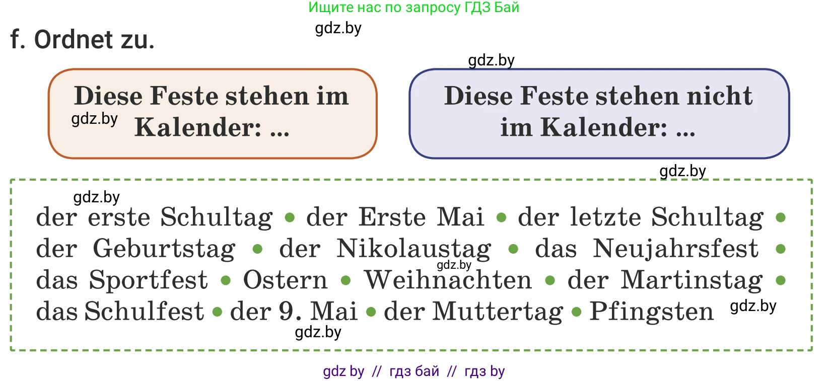 Немецкий язык (Deutsch), 5 класс Учебник (Schülerbuch), авторы: Будько Антонина Филипповна (Budjko Antonina), Урбанович Инна Ювинальевна (Urbanowitsch Ina), издательство Вышэйшая школа, Минск, 2020, жёлтого цвета, Часть 1, страница 96, номер 1f, Условие