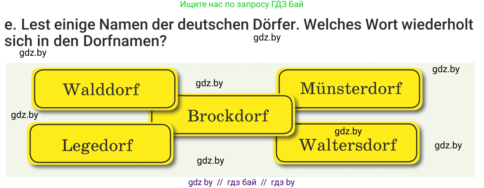 Немецкий язык (Deutsch), 5 класс Учебник (Schülerbuch), авторы: Будько Антонина Филипповна (Budjko Antonina), Урбанович Инна Ювинальевна (Urbanowitsch Ina), издательство Вышэйшая школа, Минск, 2020, жёлтого цвета, Часть 2, страница 26, номер 1e, Условие