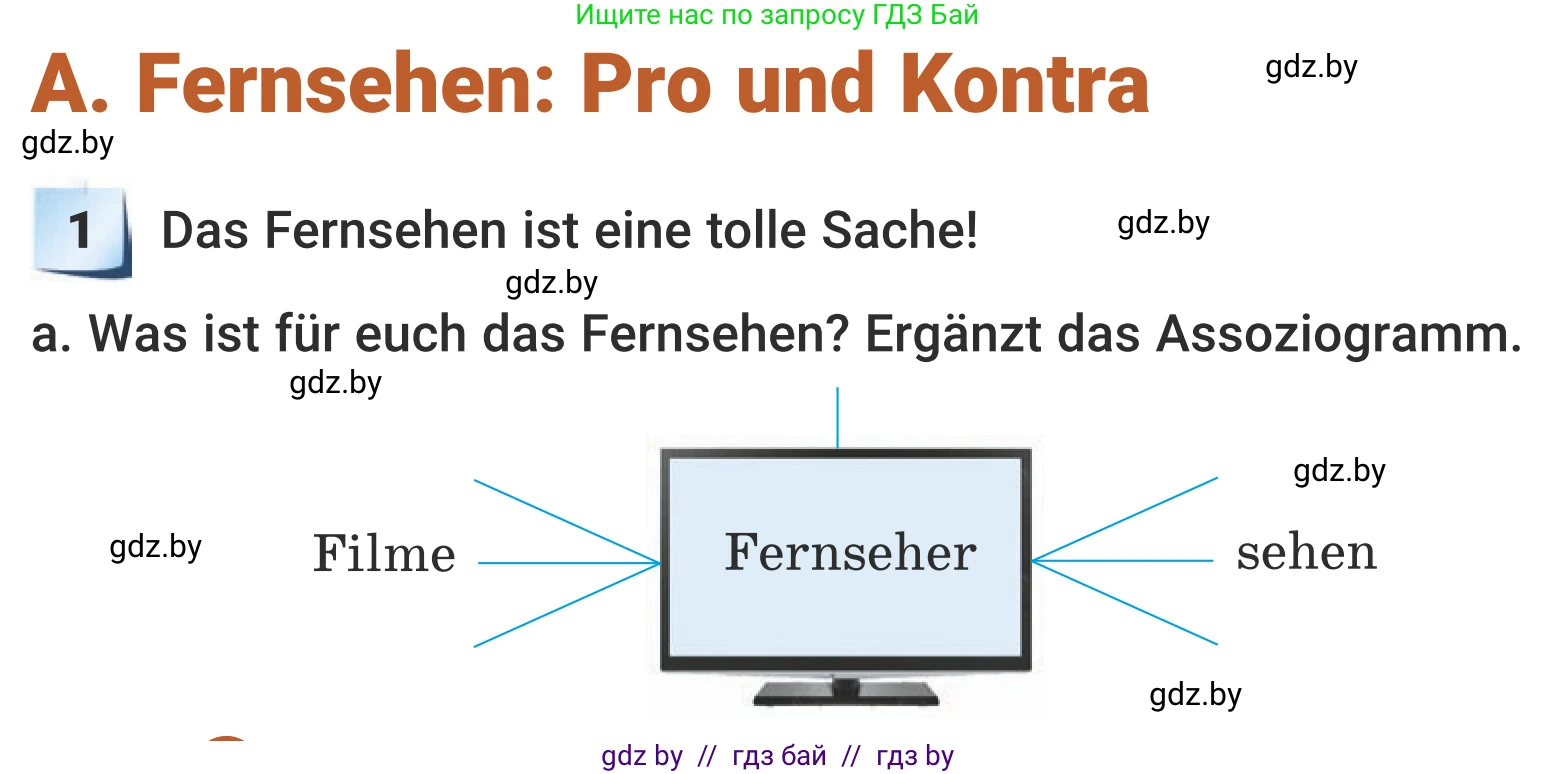Немецкий язык (Deutsch), 5 класс Учебник (Schülerbuch), авторы: Будько Антонина Филипповна (Budjko Antonina), Урбанович Инна Ювинальевна (Urbanowitsch Ina), издательство Вышэйшая школа, Минск, 2020, жёлтого цвета, Часть 2, страница 54, номер 1a, Условие