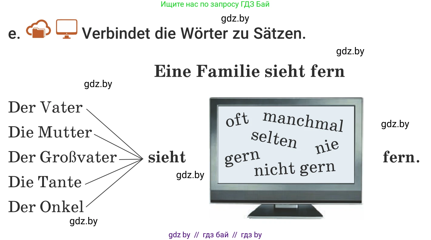 Немецкий язык (Deutsch), 5 класс Учебник (Schülerbuch), авторы: Будько Антонина Филипповна (Budjko Antonina), Урбанович Инна Ювинальевна (Urbanowitsch Ina), издательство Вышэйшая школа, Минск, 2020, жёлтого цвета, Часть 2, страница 57, номер 2e, Условие