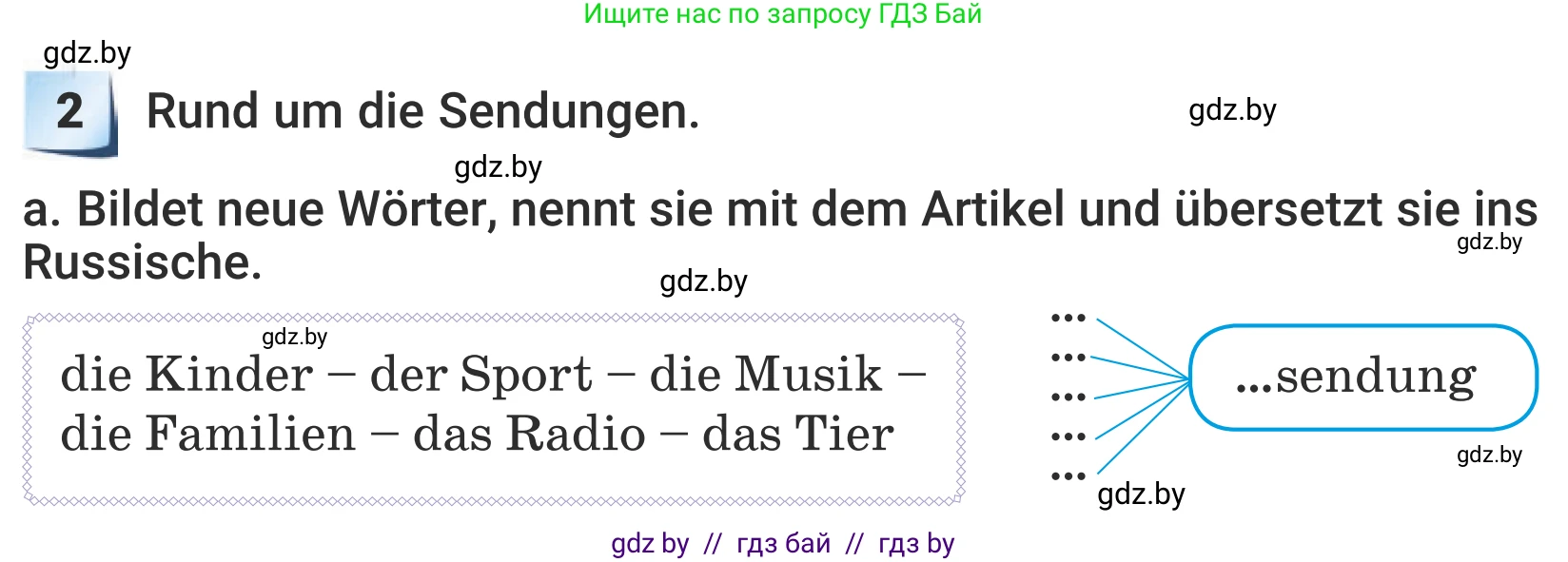 Немецкий язык (Deutsch), 5 класс Учебник (Schülerbuch), авторы: Будько Антонина Филипповна (Budjko Antonina), Урбанович Инна Ювинальевна (Urbanowitsch Ina), издательство Вышэйшая школа, Минск, 2020, жёлтого цвета, Часть 2, страница 67, номер 2a, Условие