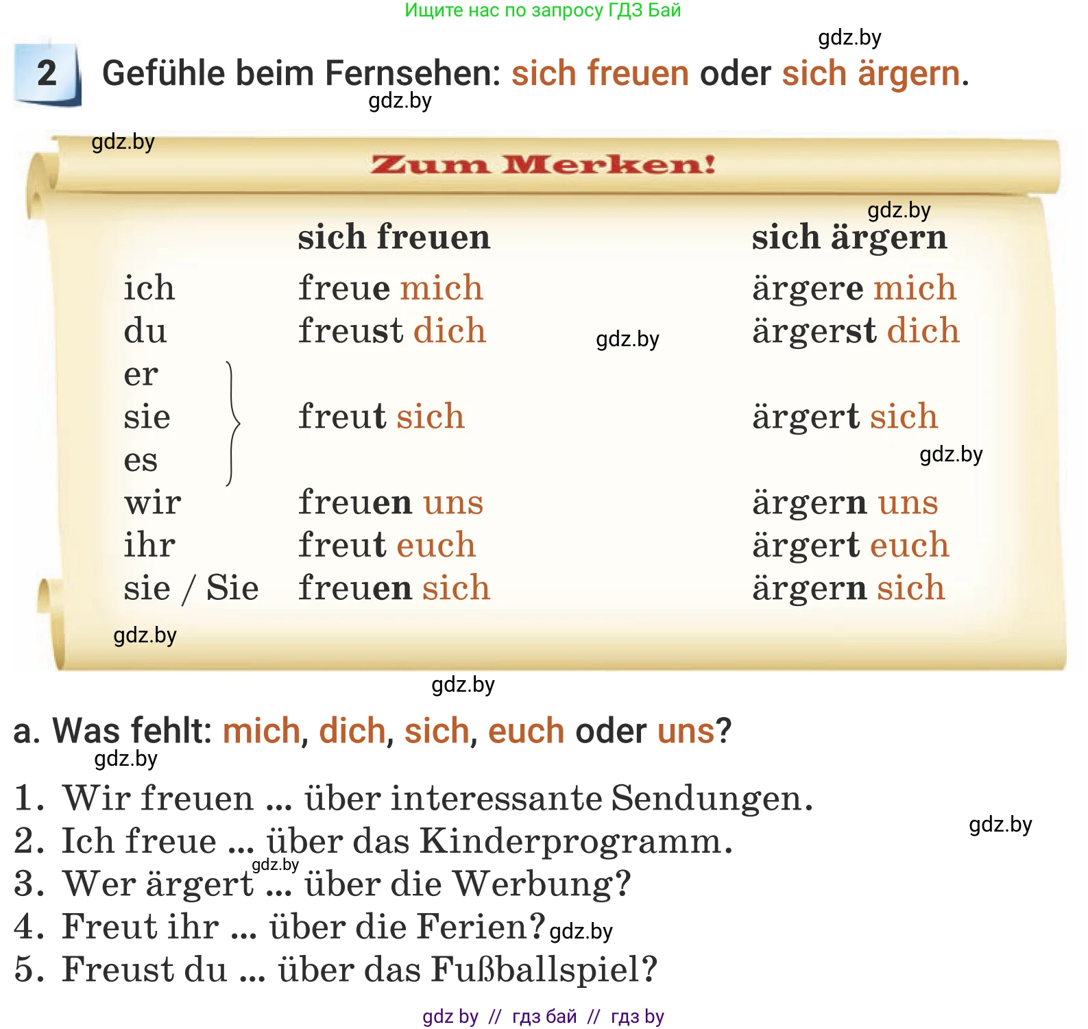 Немецкий язык (Deutsch), 5 класс Учебник (Schülerbuch), авторы: Будько Антонина Филипповна (Budjko Antonina), Урбанович Инна Ювинальевна (Urbanowitsch Ina), издательство Вышэйшая школа, Минск, 2020, жёлтого цвета, Часть 2, страница 79, номер 2a, Условие
