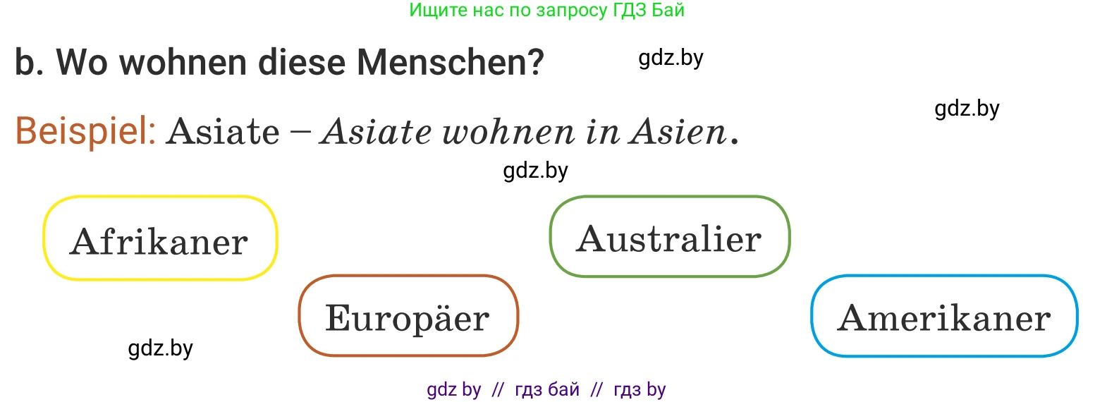 Немецкий язык (Deutsch), 5 класс Учебник (Schülerbuch), авторы: Будько Антонина Филипповна (Budjko Antonina), Урбанович Инна Ювинальевна (Urbanowitsch Ina), издательство Вышэйшая школа, Минск, 2020, жёлтого цвета, Часть 2, страница 91, номер 3b, Условие