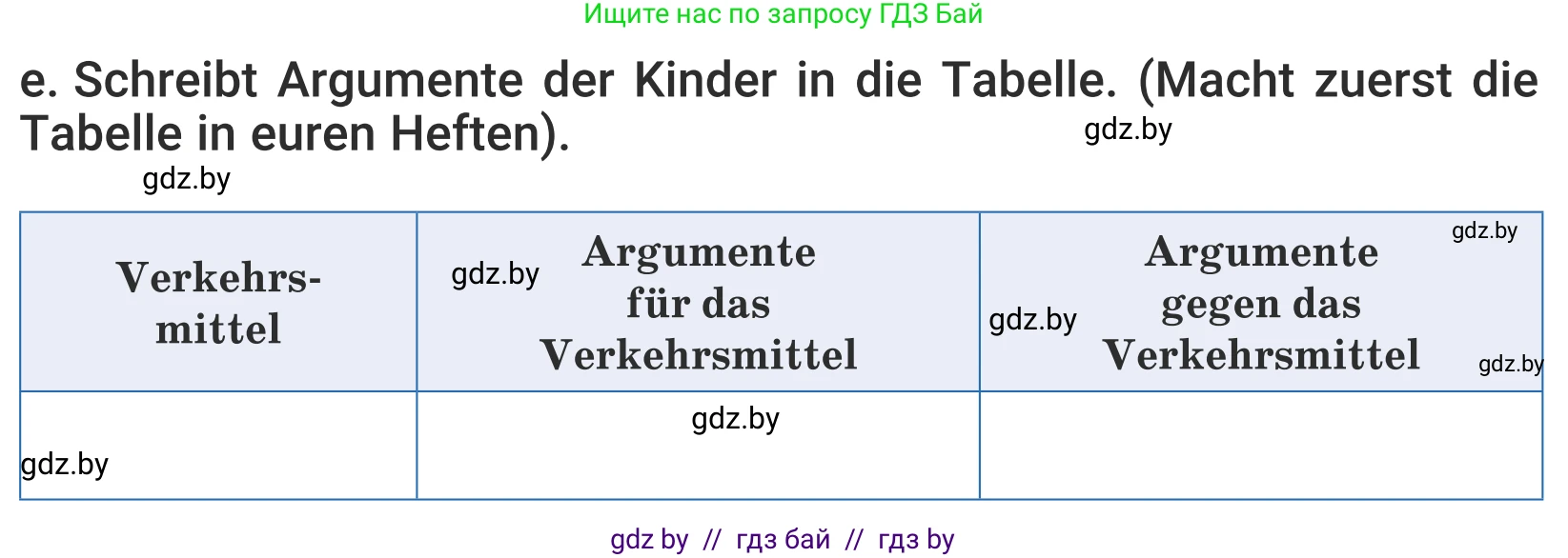 Немецкий язык (Deutsch), 5 класс Учебник (Schülerbuch), авторы: Будько Антонина Филипповна (Budjko Antonina), Урбанович Инна Ювинальевна (Urbanowitsch Ina), издательство Вышэйшая школа, Минск, 2020, жёлтого цвета, Часть 2, страница 99, номер 1e, Условие