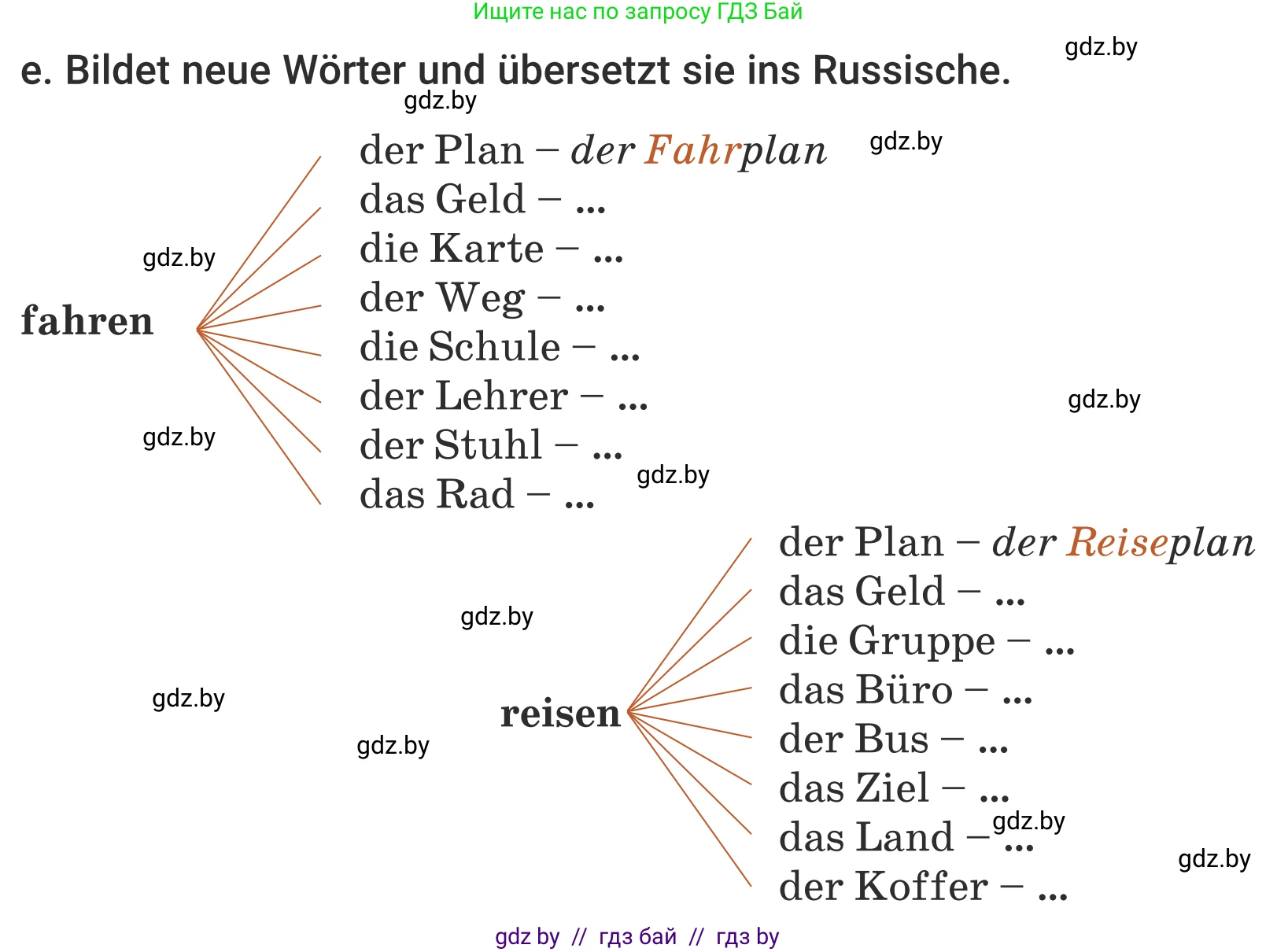 Немецкий язык (Deutsch), 5 класс Учебник (Schülerbuch), авторы: Будько Антонина Филипповна (Budjko Antonina), Урбанович Инна Ювинальевна (Urbanowitsch Ina), издательство Вышэйшая школа, Минск, 2020, жёлтого цвета, Часть 2, страница 100, номер 2e, Условие
