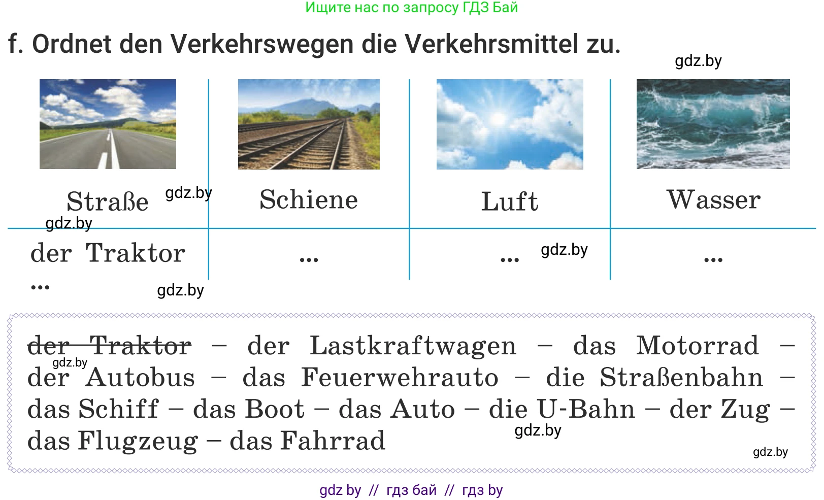 Немецкий язык (Deutsch), 5 класс Учебник (Schülerbuch), авторы: Будько Антонина Филипповна (Budjko Antonina), Урбанович Инна Ювинальевна (Urbanowitsch Ina), издательство Вышэйшая школа, Минск, 2020, жёлтого цвета, Часть 2, страница 101, номер 2f, Условие