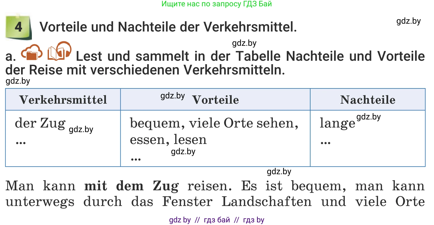 Немецкий язык (Deutsch), 5 класс Учебник (Schülerbuch), авторы: Будько Антонина Филипповна (Budjko Antonina), Урбанович Инна Ювинальевна (Urbanowitsch Ina), издательство Вышэйшая школа, Минск, 2020, жёлтого цвета, Часть 2, страница 104, номер 4a, Условие
