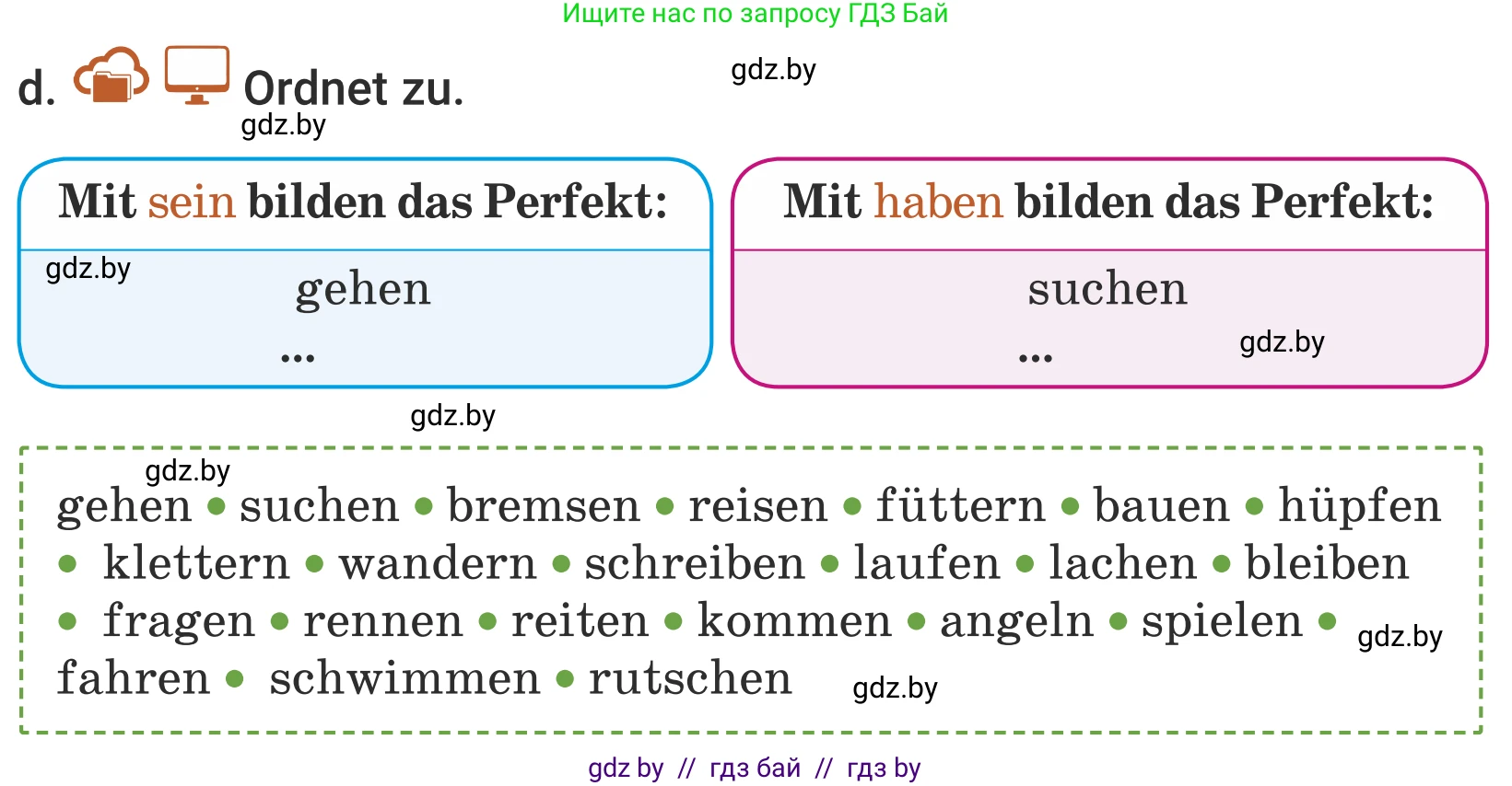 Немецкий язык (Deutsch), 5 класс Учебник (Schülerbuch), авторы: Будько Антонина Филипповна (Budjko Antonina), Урбанович Инна Ювинальевна (Urbanowitsch Ina), издательство Вышэйшая школа, Минск, 2020, жёлтого цвета, Часть 2, страница 108, номер 5d, Условие