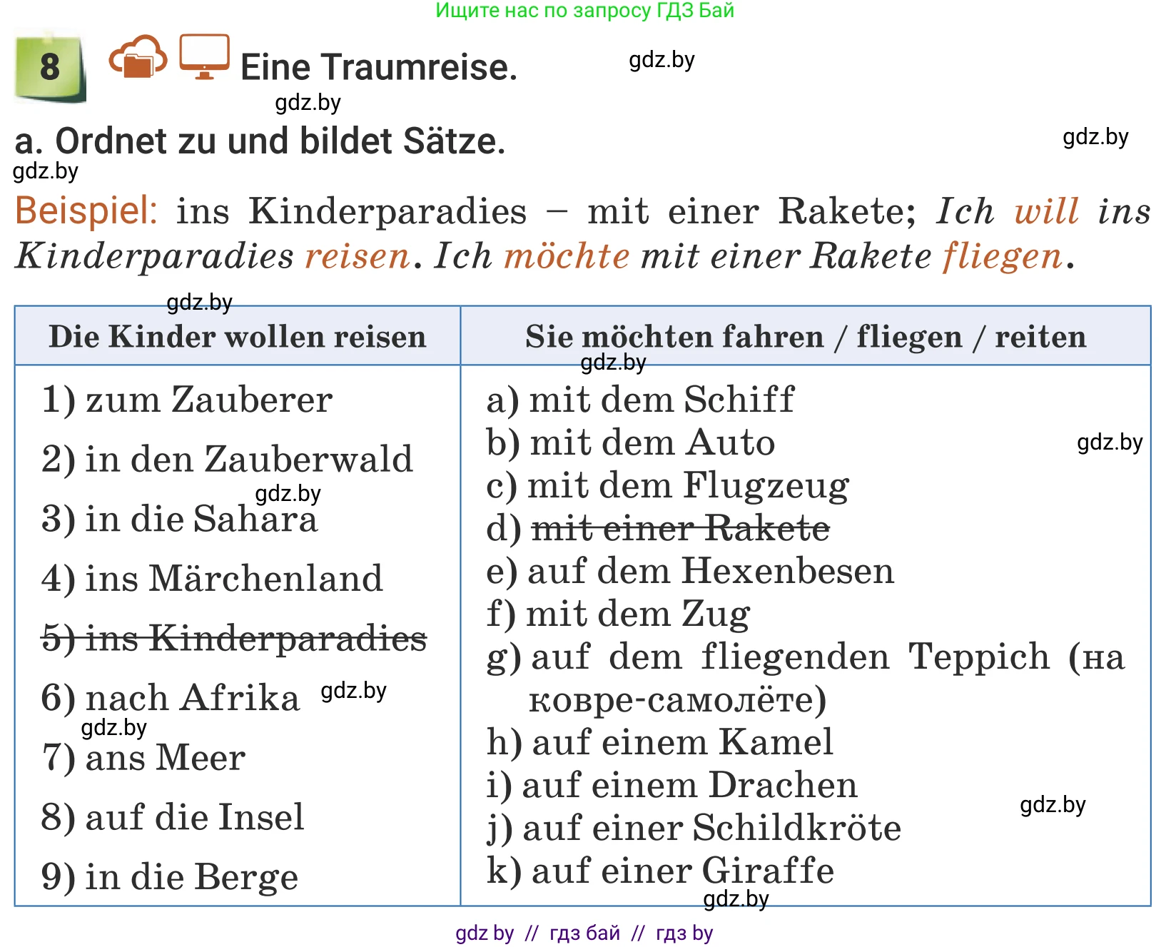 Немецкий язык (Deutsch), 5 класс Учебник (Schülerbuch), авторы: Будько Антонина Филипповна (Budjko Antonina), Урбанович Инна Ювинальевна (Urbanowitsch Ina), издательство Вышэйшая школа, Минск, 2020, жёлтого цвета, Часть 2, страница 112, номер 8a, Условие