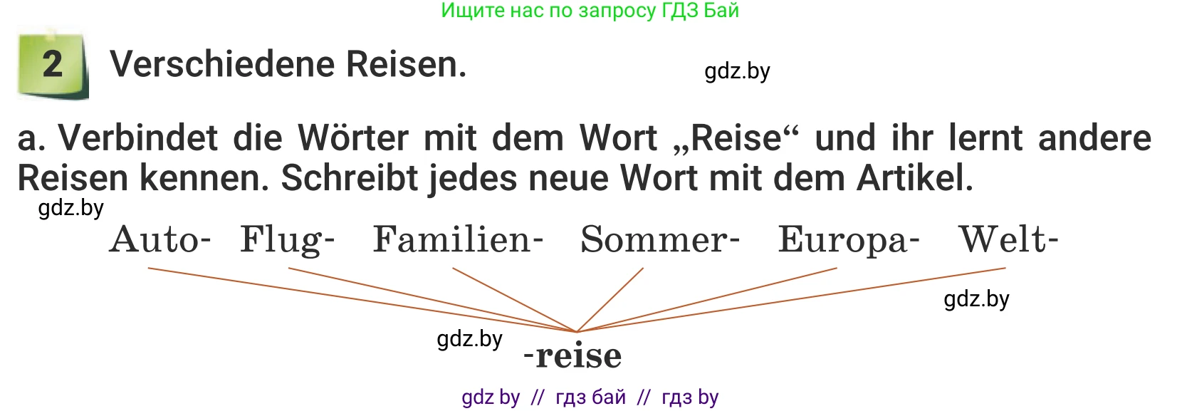 Немецкий язык (Deutsch), 5 класс Учебник (Schülerbuch), авторы: Будько Антонина Филипповна (Budjko Antonina), Урбанович Инна Ювинальевна (Urbanowitsch Ina), издательство Вышэйшая школа, Минск, 2020, жёлтого цвета, Часть 2, страница 116, номер 2a, Условие