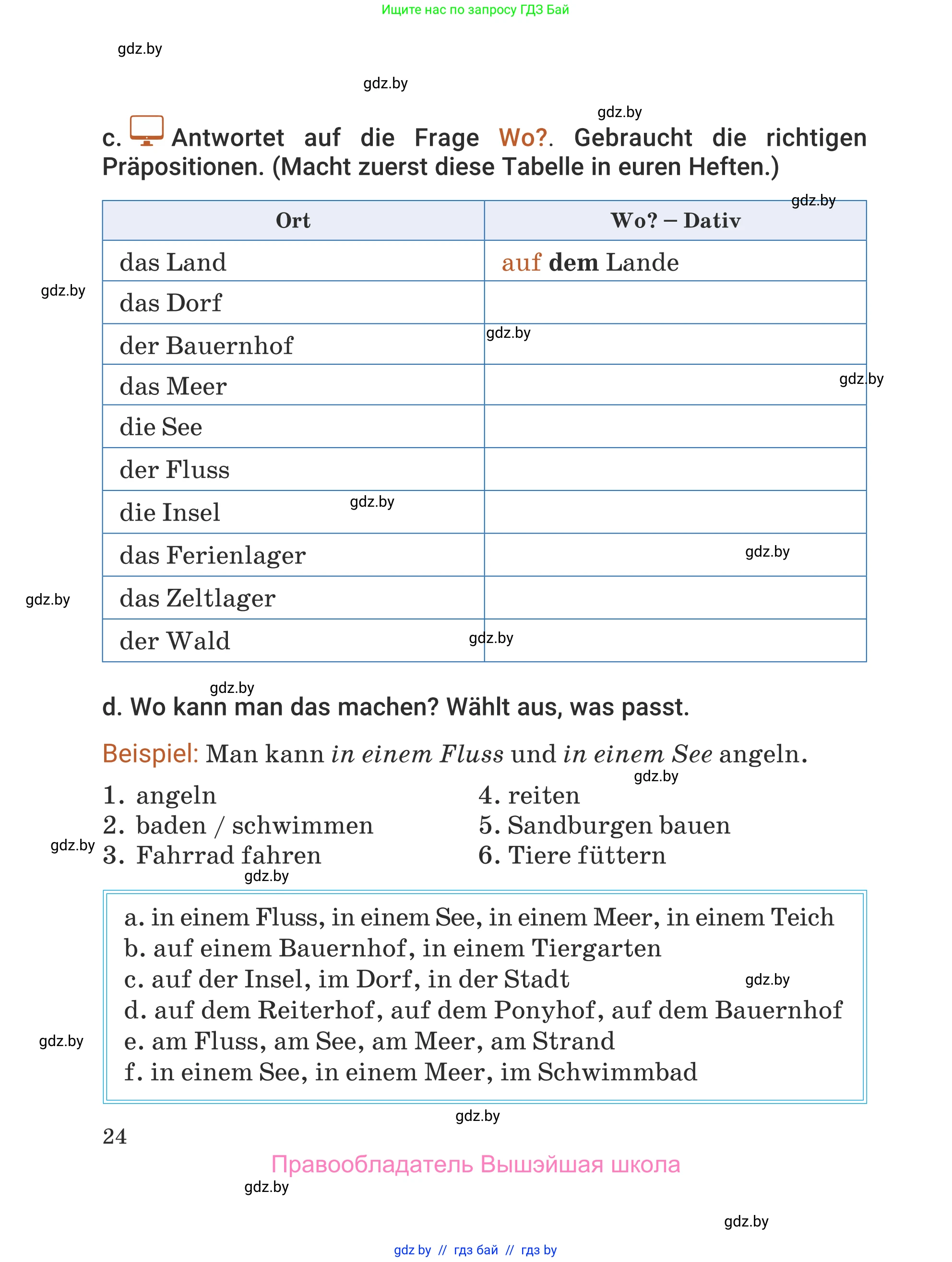 Немецкий язык (Deutsch), 5 класс Учебник (Schülerbuch), авторы: Будько Антонина Филипповна (Budjko Antonina), Урбанович Инна Ювинальевна (Urbanowitsch Ina), издательство Вышэйшая школа, Минск, 2020, жёлтого цвета, Часть 1, страница 24