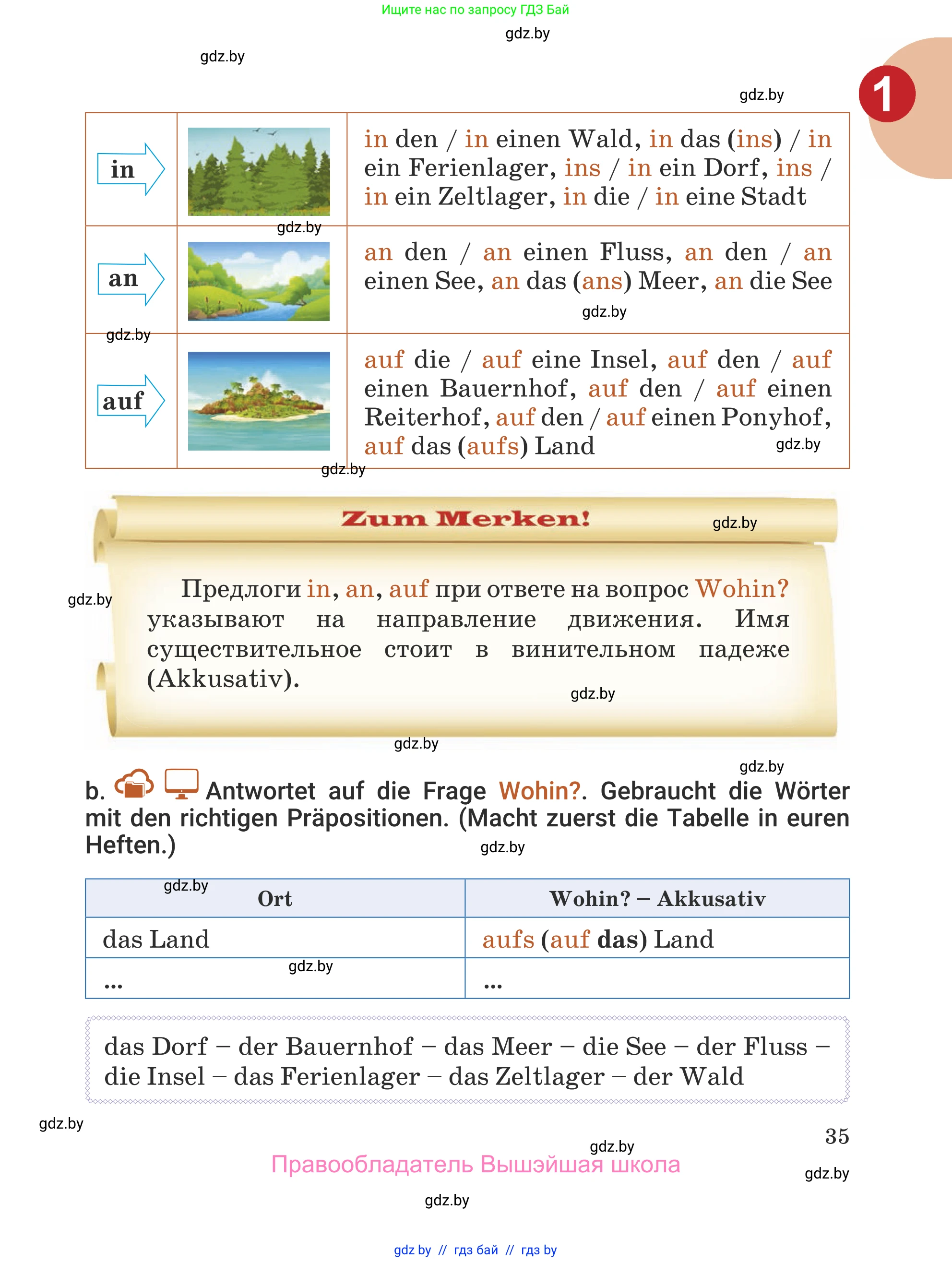 Немецкий язык (Deutsch), 5 класс Учебник (Schülerbuch), авторы: Будько Антонина Филипповна (Budjko Antonina), Урбанович Инна Ювинальевна (Urbanowitsch Ina), издательство Вышэйшая школа, Минск, 2020, жёлтого цвета, Часть 1, страница 35