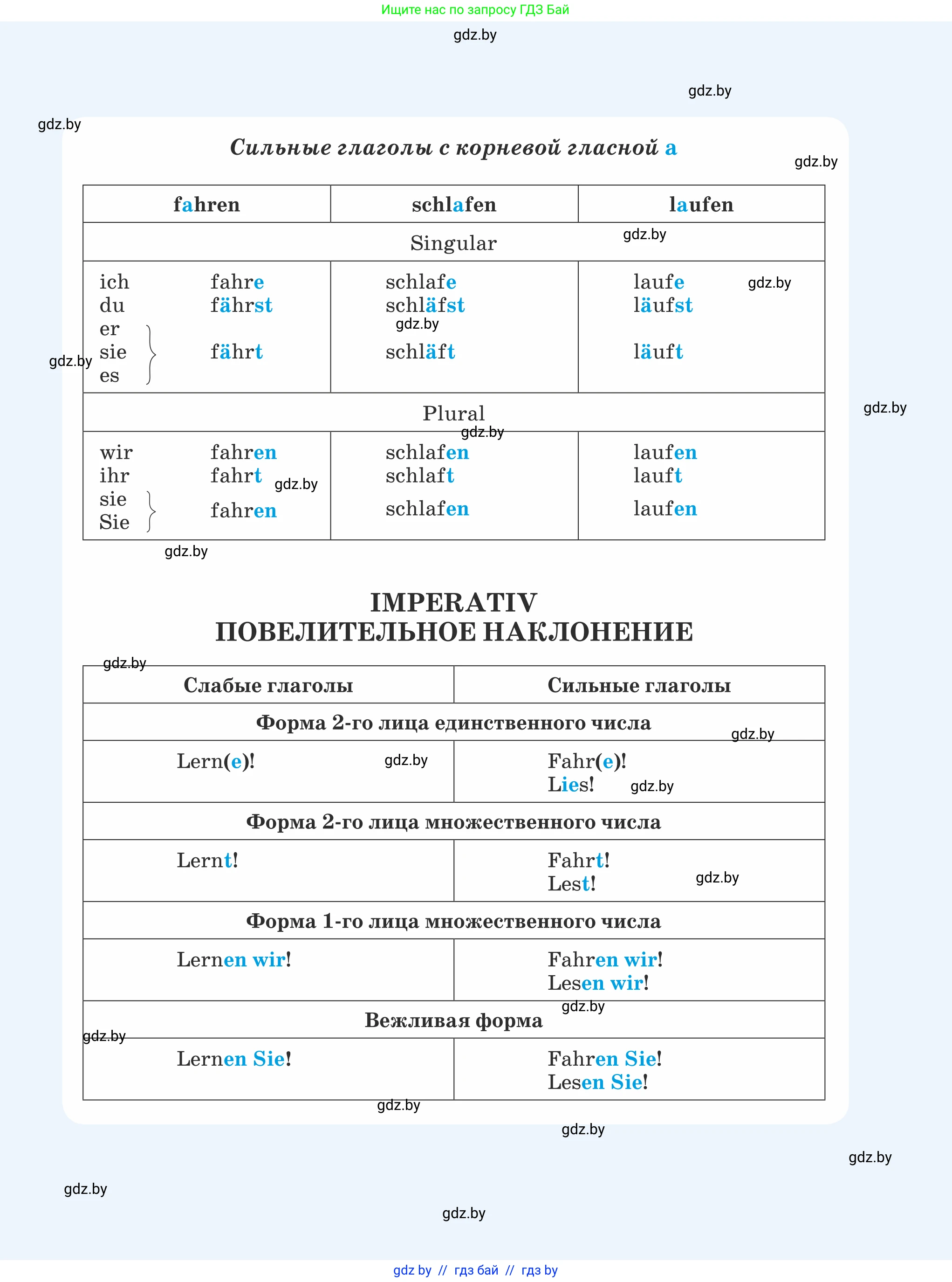 Немецкий язык (Deutsch), 5 класс Учебник (Schülerbuch), авторы: Будько Антонина Филипповна (Budjko Antonina), Урбанович Инна Ювинальевна (Urbanowitsch Ina), издательство Вышэйшая школа, Минск, 2020, жёлтого цвета, 