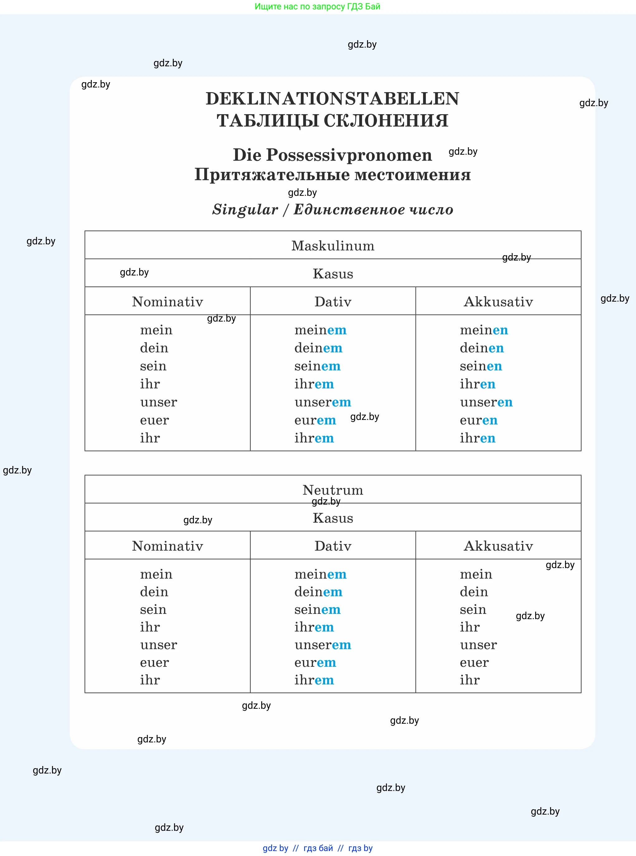 Немецкий язык (Deutsch), 5 класс Учебник (Schülerbuch), авторы: Будько Антонина Филипповна (Budjko Antonina), Урбанович Инна Ювинальевна (Urbanowitsch Ina), издательство Вышэйшая школа, Минск, 2020, жёлтого цвета, 
