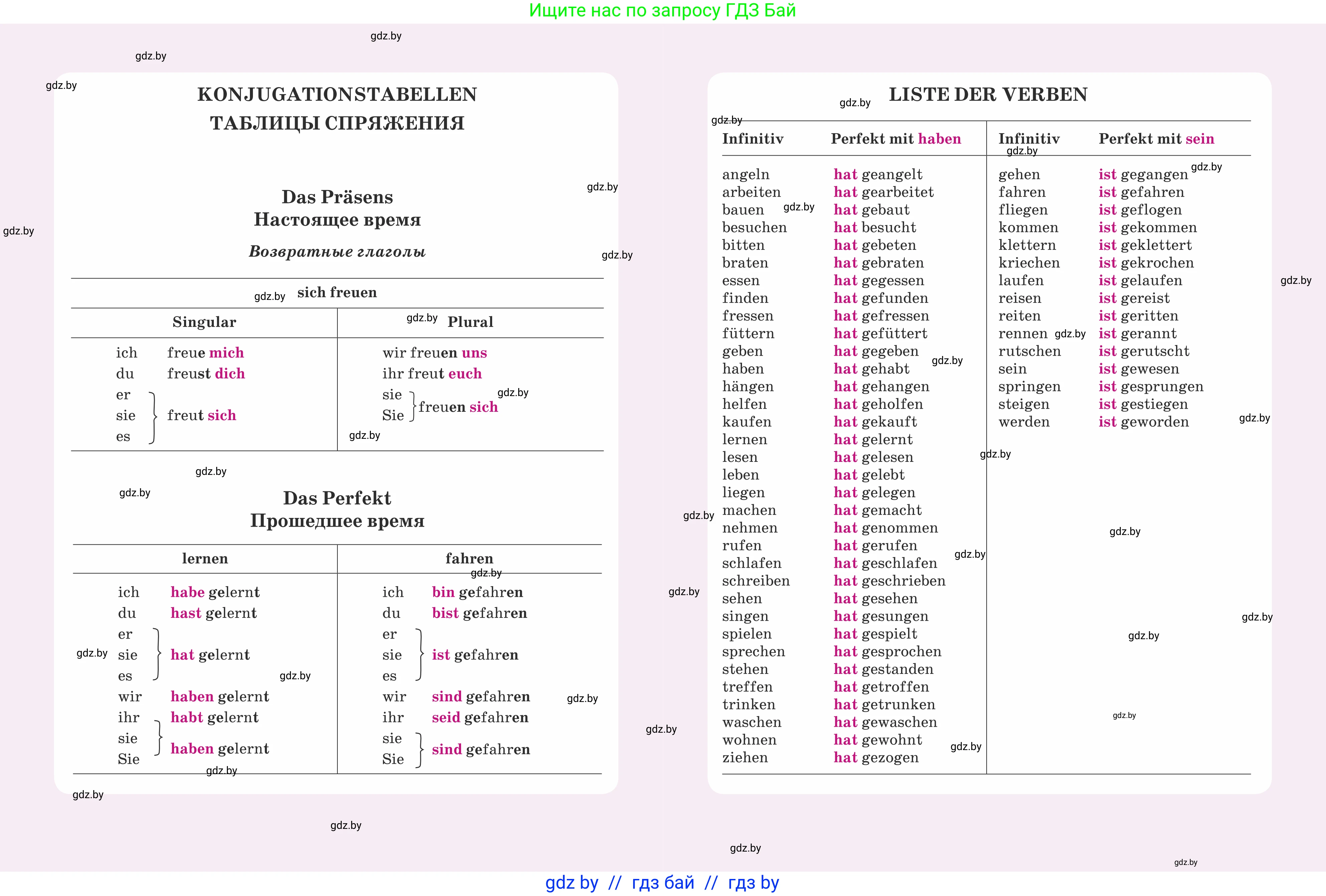Немецкий язык (Deutsch), 5 класс Учебник (Schülerbuch), авторы: Будько Антонина Филипповна (Budjko Antonina), Урбанович Инна Ювинальевна (Urbanowitsch Ina), издательство Вышэйшая школа, Минск, 2020, жёлтого цвета, 
