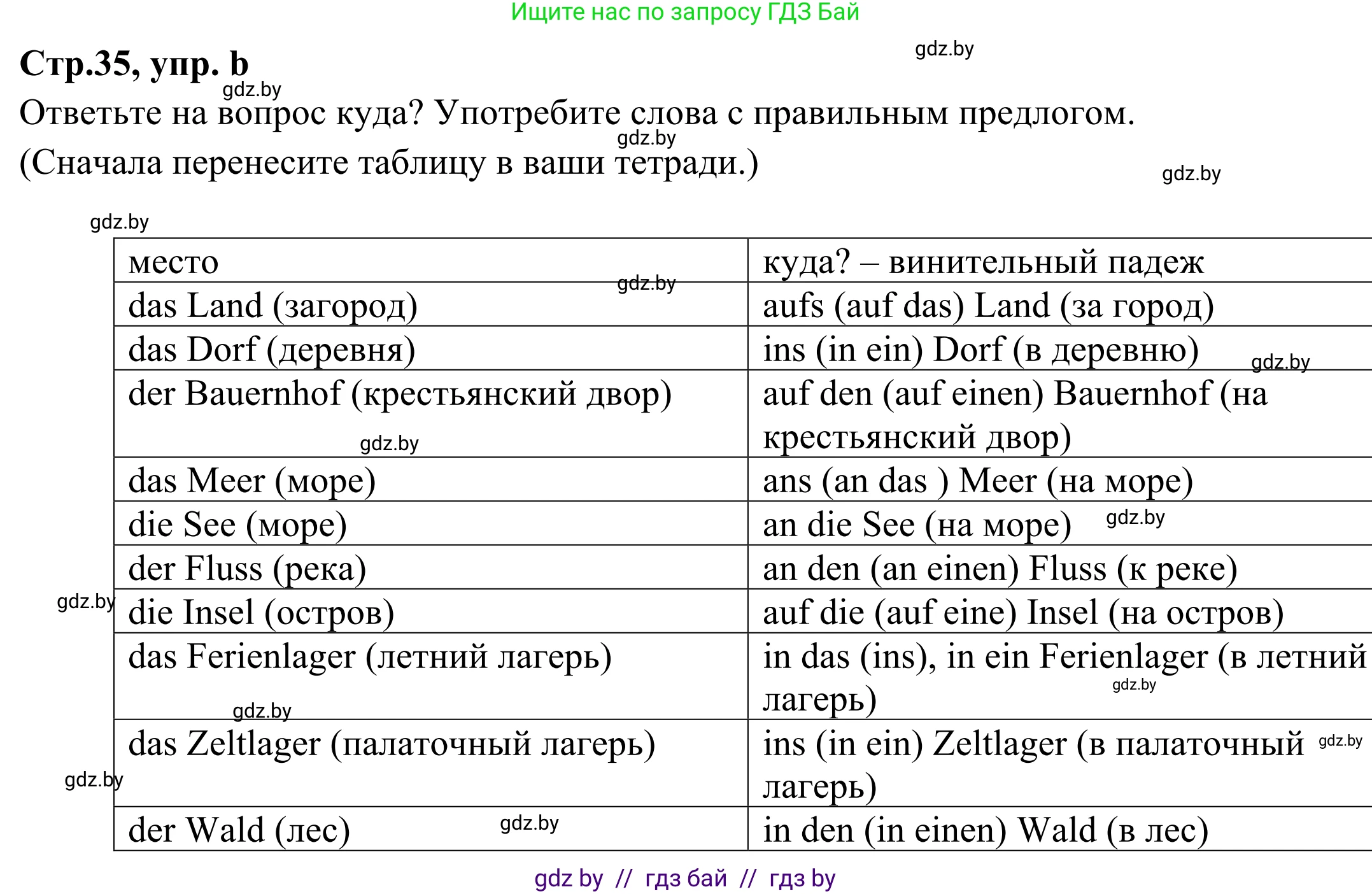 Немецкий язык (Deutsch), 5 класс Учебник (Schülerbuch), авторы: Будько Антонина Филипповна (Budjko Antonina), Урбанович Инна Ювинальевна (Urbanowitsch Ina), издательство Вышэйшая школа, Минск, 2020, жёлтого цвета, Часть 1, страница 35, номер 3b, Решение 2