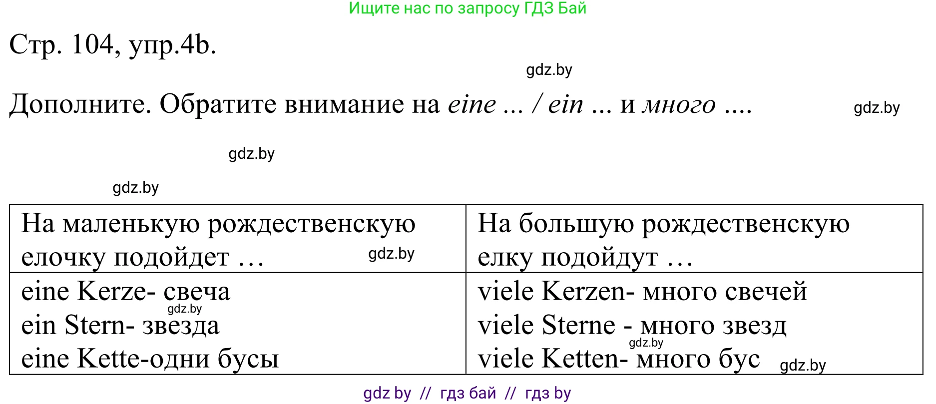 Немецкий язык (Deutsch), 5 класс Учебник (Schülerbuch), авторы: Будько Антонина Филипповна (Budjko Antonina), Урбанович Инна Ювинальевна (Urbanowitsch Ina), издательство Вышэйшая школа, Минск, 2020, жёлтого цвета, Часть 1, страница 104, номер 4b, Решение 2