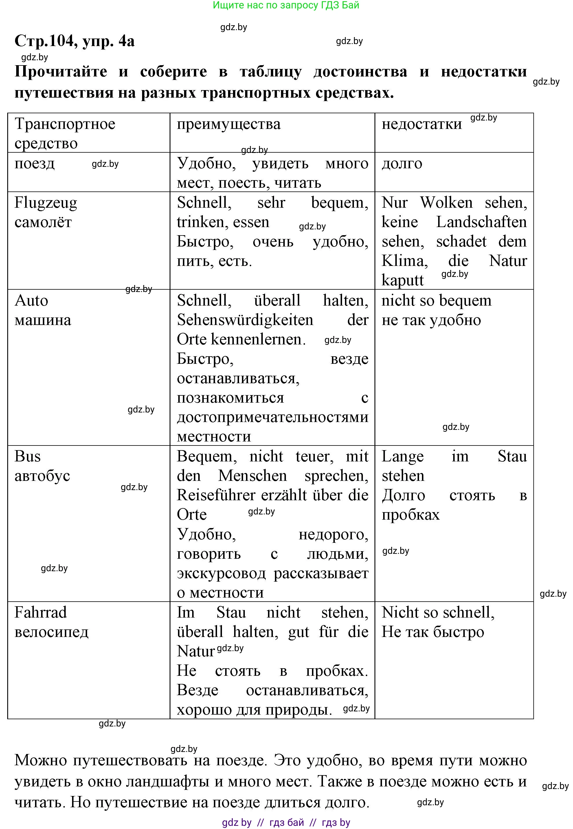 Немецкий язык (Deutsch), 5 класс Учебник (Schülerbuch), авторы: Будько Антонина Филипповна (Budjko Antonina), Урбанович Инна Ювинальевна (Urbanowitsch Ina), издательство Вышэйшая школа, Минск, 2020, жёлтого цвета, Часть 2, страница 104, номер 4a, Решение 1