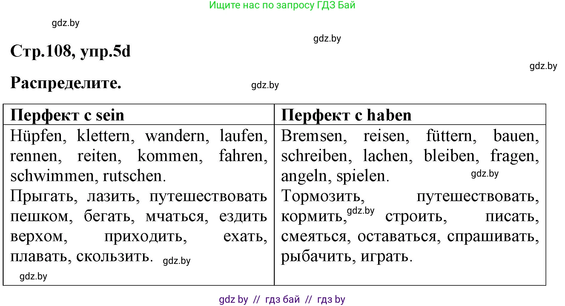 Немецкий язык (Deutsch), 5 класс Учебник (Schülerbuch), авторы: Будько Антонина Филипповна (Budjko Antonina), Урбанович Инна Ювинальевна (Urbanowitsch Ina), издательство Вышэйшая школа, Минск, 2020, жёлтого цвета, Часть 2, страница 108, номер 5d, Решение 1