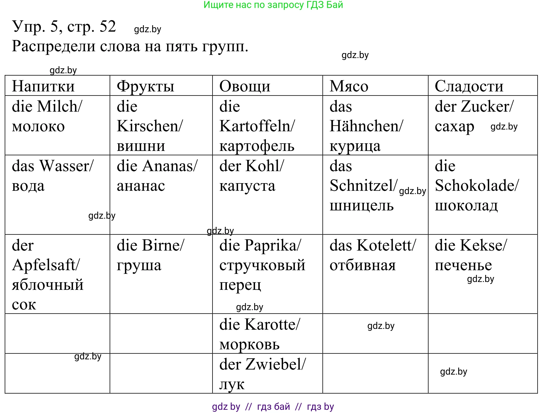 Немецкий язык (Deutsch), 6 класс рабочая тетрадь (arbeitsheft), авторы: Будько Антонина Филипповна (Budjko Antonina), Урбанович Инна Ювинальевна (Urbanowitsch Ina), издательство Аверсэв, Минск, 2020, красного цвета, страница 52, номер 5, Решение