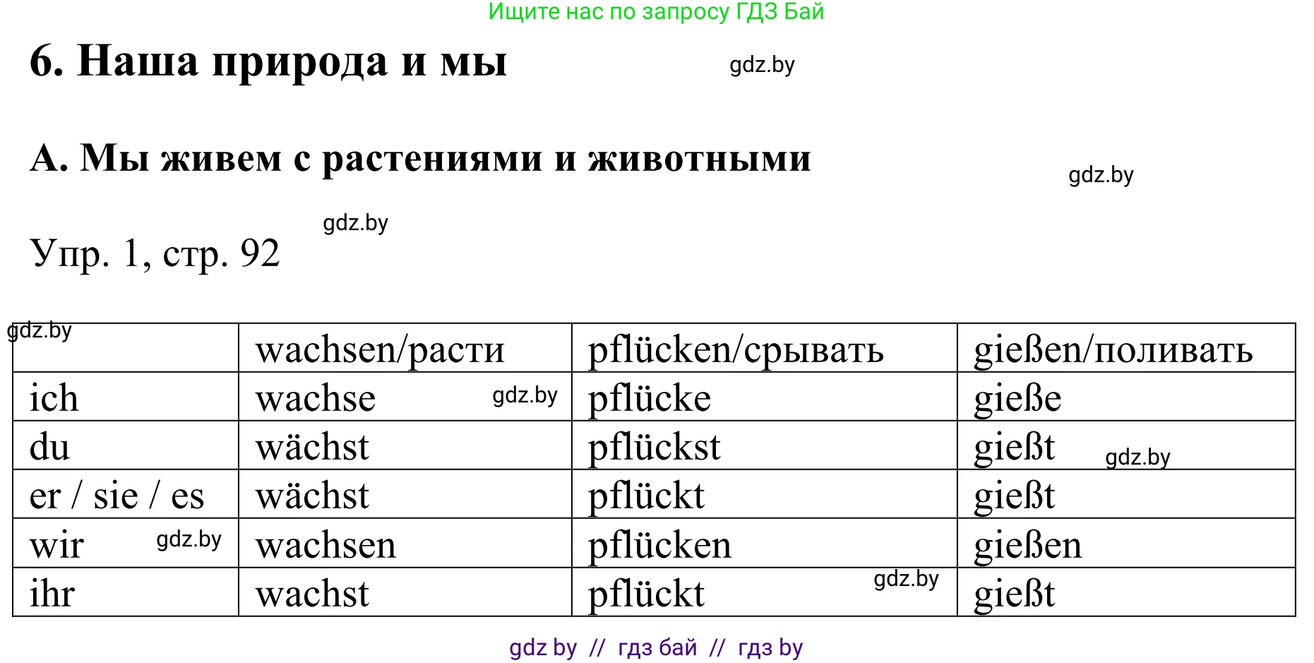 Немецкий язык (Deutsch), 6 класс рабочая тетрадь (arbeitsheft), авторы: Будько Антонина Филипповна (Budjko Antonina), Урбанович Инна Ювинальевна (Urbanowitsch Ina), издательство Аверсэв, Минск, 2020, красного цвета, страница 92, номер 1, Решение