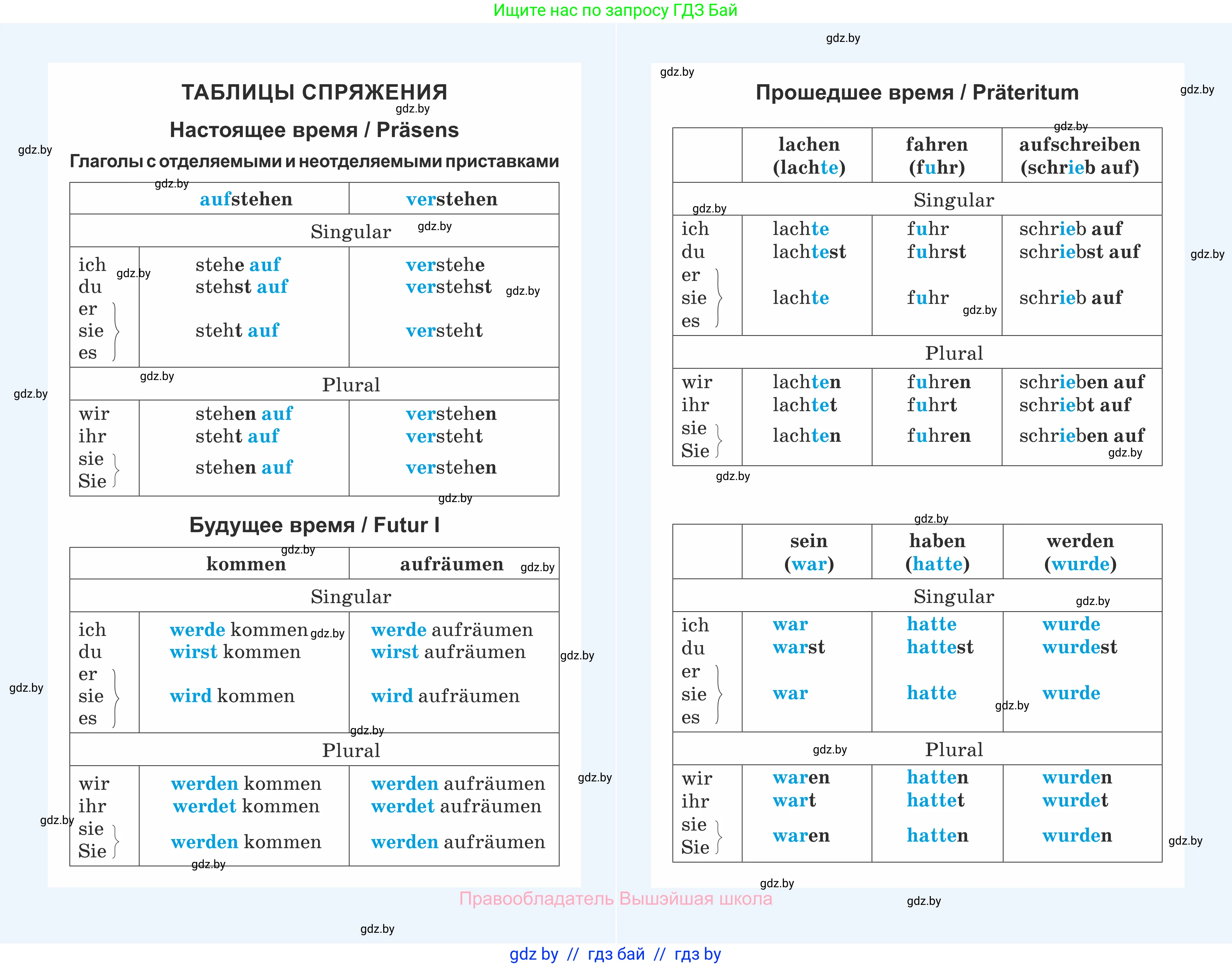 Немецкий язык (Deutsch), 6 класс Учебник (Schülerbuch), авторы: Будько Антонина Филипповна (Budjko Antonina), Урбанович Инна Ювинальевна (Urbanowitsch Ina), издательство Вышэйшая школа, Минск, 2020, бежевого цвета, 