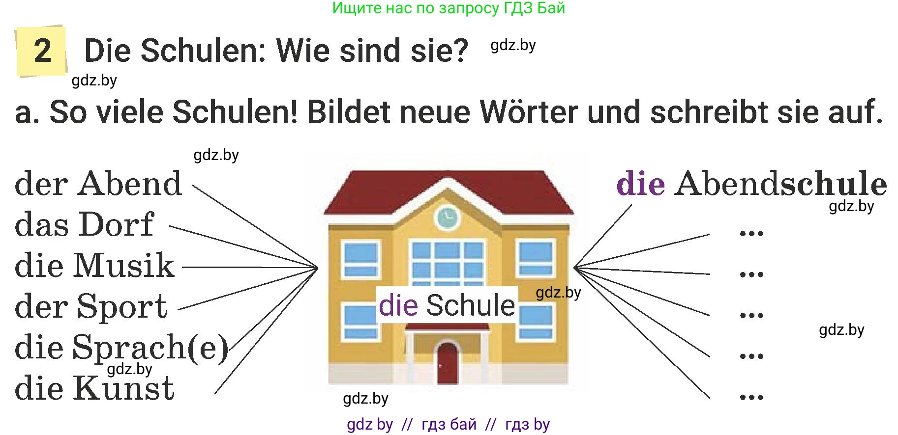 Немецкий язык (Deutsch), 6 класс Учебник (Schülerbuch), авторы: Будько Антонина Филипповна (Budjko Antonina), Урбанович Инна Ювинальевна (Urbanowitsch Ina), издательство Вышэйшая школа, Минск, 2020, бежевого цвета, страница 5, номер a, Условие