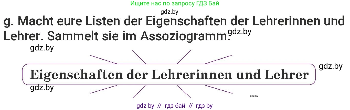 Немецкий язык (Deutsch), 6 класс Учебник (Schülerbuch), авторы: Будько Антонина Филипповна (Budjko Antonina), Урбанович Инна Ювинальевна (Urbanowitsch Ina), издательство Вышэйшая школа, Минск, 2020, бежевого цвета, страница 14, номер g, Условие