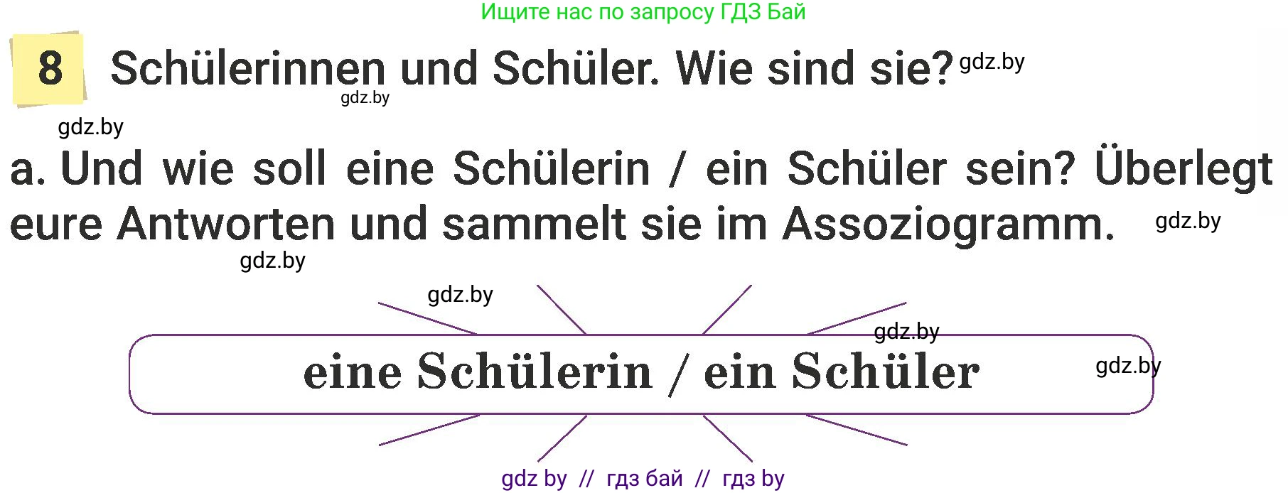 Немецкий язык (Deutsch), 6 класс Учебник (Schülerbuch), авторы: Будько Антонина Филипповна (Budjko Antonina), Урбанович Инна Ювинальевна (Urbanowitsch Ina), издательство Вышэйшая школа, Минск, 2020, бежевого цвета, страница 15, номер a, Условие